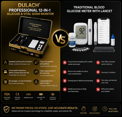 🔥Final 2 Hours – Limited Stock Left🏆DULACH™ Non-Invasive Smart Blood Sugar Tracking Device 99.9% Accuracy (Mayo Clinic Recommended)