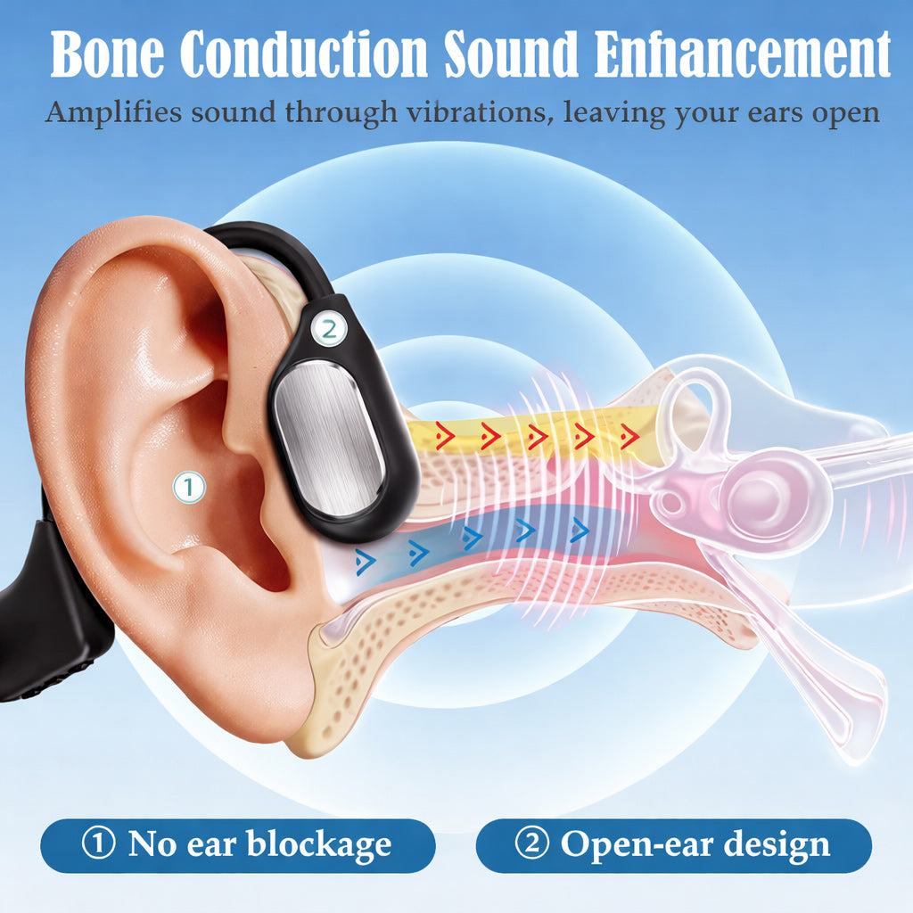 🔥 Final 2 Hours : Only Limited Stock Left🏆Pryxo® Bone Conduction Smart Hearing Headphones （Mayo Clinic Recommended）