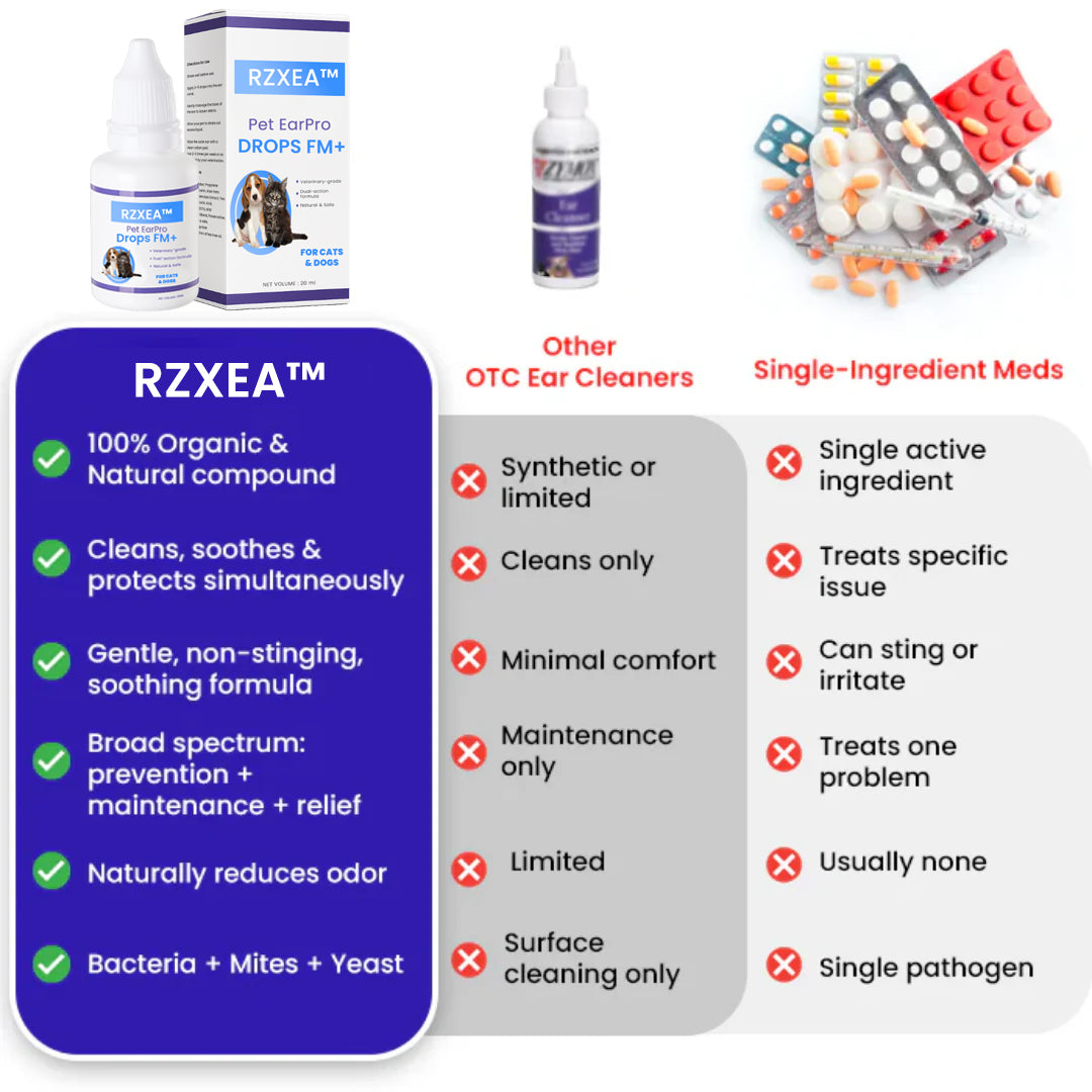 ✨70% OFF Ends in 10minute  | Daily Ear Care Made Simple for Pets | RZXEA™ Pet EarPro Drops FM+