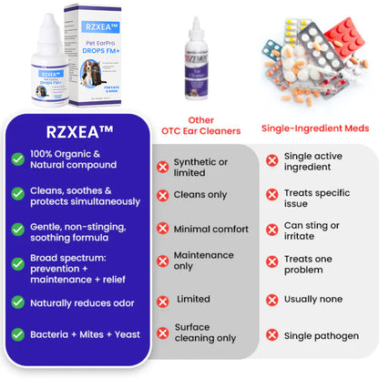 ✨70% OFF Ends in 10minute  | Daily Ear Care Made Simple for Pets | RZXEA™ Pet EarPro Drops FM+